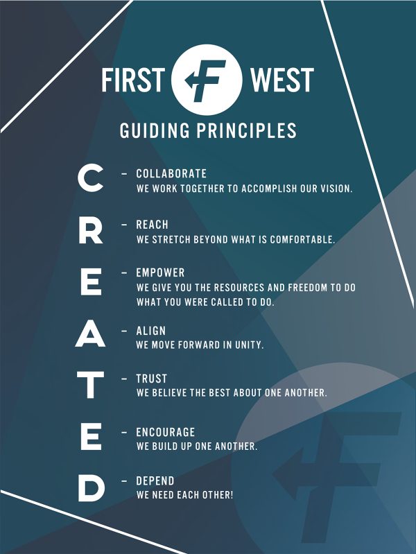 Team Culture